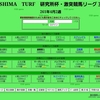 【意味不明な開拓精神】また新しい激突競馬リーグを見つけました【素材の味】