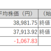 【投資日記】国内株式売買取引週間結果。日経平均株価、TOPIX及び保有株は下落（10月21日から10月25日）