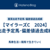 【マイラーズC　2024】出走予定馬･偏差値過去成績