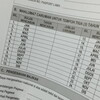 退職から帰国までの手続きあれこれ【アンダー the コロナ】