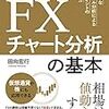 ずっと使えるFXチャート分析の基本〈復習&書評〉