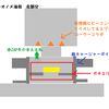 スプラトゥーン敗北日記4