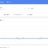 マスクに気をつけろ！
