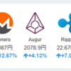 2017年11月13日の状況(仮想通貨)