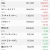 先週から80万円近く下げている