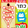 כתר　ケテルのお話　たのしい占星術　生命の樹