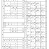 我が家が"選ばなかった"オプション等〜固定資産税編〜