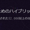 【金融とAIによる市場予測】Cindicator（CND）