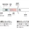 【プルームテック】煙なし、臭いなし、ライター不要。メリットしかないの電子タバコ爆誕！