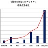 【73～75例目】市内における新型コロナウイルス感染症患者の発生について（1/29）