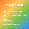【富山県】K24金やK18金製の指輪やネックレス高価買取/地域最高値/イーショップス