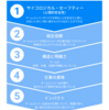 プロトタイプの重要性＝心理的安全性の確保