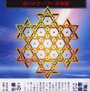 雪中で新周天、薪ストーブの排気でさらにパワーアップ。これぞ天恵、今朝方からの珍しい積雪で相当なパワー。これがたき火でなく新居でできたことが、かなりええわのう。