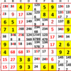 ニコリ『超激辛数独2』26＆33(Level10)一つのマスに1～9の候補というケース出現