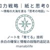 【知力戦略｜紙と思考06】ノートを「育てる」技術：余白の確保と情報の段階的追記法