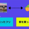 心裡留保と虚偽表示の違いとは？錯誤・詐欺・強迫も解説！