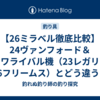 【26ミラベル徹底比較】24ヴァンフォード＆ダイワライバル機（23レガリス・26フリームス）とどう違う？買いの1台を検証！