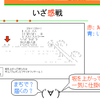  脳と機械を直結させるインタフェース