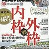 2016.05 vol.016　競馬王　儲かる予想の出発点　内枠 vs. 外枠／袋とじ『鉄板の軸ゲート』