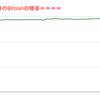 ■途中経過_2■BitCoinアービトラージ取引シュミレーション結果（2021年12月27日）