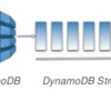 【ServerlessFramework】DynamoDB Streamsでデータの更新をトリガーにLambdaを動かす方法。