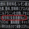 合成保存料の表示法