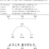 jw_cad 外部変形 － (390) jw.rb(位置 .pt) －