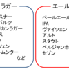 ラガーとエールで楽しみ方を変えてみる