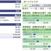 2025年05月27日（火）投資状況