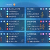 【SVシーズン3】セグロトハッサム【最終2,844位】