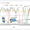 Rookies Training Report 2019 〜2ヵ月間の新卒チーム開発研修記録 成果報告編〜