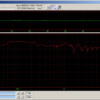 スピーカー特性の簡易測定