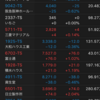 ５−２７　結果と気付き