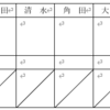 回覧シートの作り方