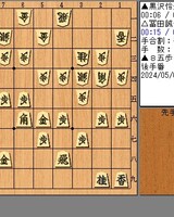 第７４回NHK杯将棋トーナメント１回戦第５局～黒沢怜生六段対富田誠也五段