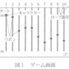 令和5年度 大学入学共通テスト 情報関係基礎 第3問