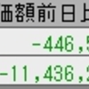 比率で考えやすいもの考えにくいもの(前者株価。後者自己資金。）