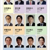 自民党総裁選その後