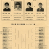 第15期　加古川青流戦　炭崎四段のデビュー戦
