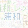 　Twitterキーワード[#浦和レッズ]　08/25_23:04から60分のつぶやき雲