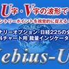 【Mebius-UV】 U字・V字の波形で天底・転換点を捉える最強インジケーター！！