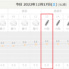 冬らしい寒い土曜日
