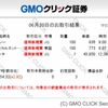 ダメな新興株・・・指数売りは順調☆