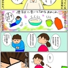 倅の腹痛と発熱。後日談。