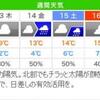 今週の城崎温泉のお天気予報