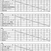 間違いないですか～？バナナ杯勝敗表