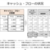 ベースキャッシュフローって何⁉【富士通の例】