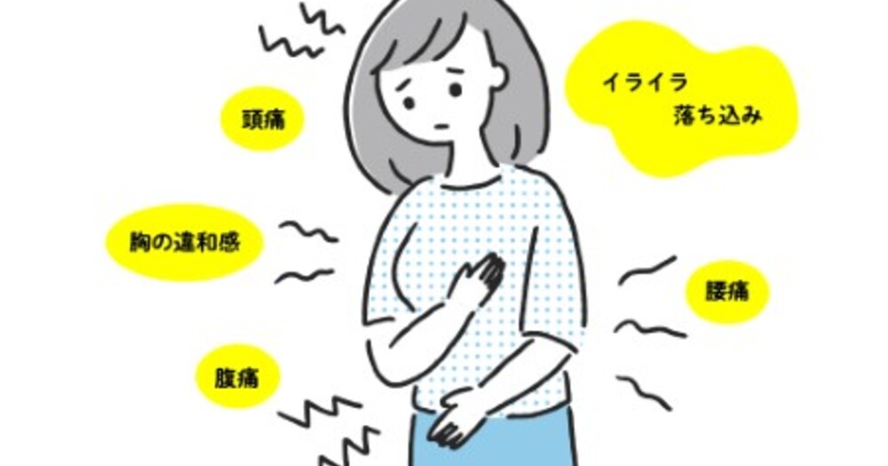 月経周期による女性の体調不良ってどんなもの？ 〜日々のアンケートからわかったこと〜