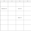 研究室に入った学部4年前期の時間割