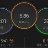 【ラン】しっかり走ろうと思ってたんやで【２月まとめ】